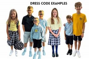 The Significance of Private School Dress Codes: Fostering Discipline, Respect, and a Positive Learning Environment School Finder US: Find the Best Schools Near You – Compare & Explore Now The Significance of Private School Dress Codes: Fostering Discipline, Respect, and a Positive Learning Environment | School Finder US: Find the Best Schools Near You – Compare & Explore Now