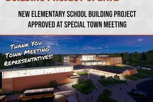 Discover Offspring Stoughton Public Schools: Excellence in Education School Finder US: Find the Best Schools Near You – Compare & Explore Now Discover Offspring Stoughton Public Schools: Excellence in Education | School Finder US: Find the Best Schools Near You – Compare & Explore Now