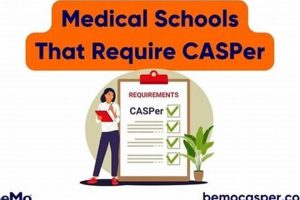 Discover Medical Schools That Mandate CASPer: A Comprehensive Guide School Finder US: Find the Best Schools Near You – Compare & Explore Now Discover Medical Schools That Mandate CASPer: A Comprehensive Guide | School Finder US: Find the Best Schools Near You – Compare & Explore Now