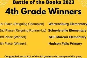Bess Race Elementary School Battle of the Books: An Epic Reading Adventure School Finder US: Find the Best Schools Near You – Compare & Explore Now Bess Race Elementary School Battle of the Books: An Epic Reading Adventure | School Finder US: Find the Best Schools Near You – Compare & Explore Now
