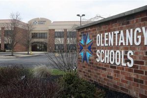Discover Rewarding School Jobs at Olentangy Local Schools School Finder US: Find the Best Schools Near You – Compare & Explore Now Discover Rewarding School Jobs at Olentangy Local Schools | School Finder US: Find the Best Schools Near You – Compare & Explore Now