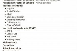 Discover Your Dream Career in Education: Greeneville City Schools Employment Awaits! School Finder US: Find the Best Schools Near You – Compare & Explore Now Discover Your Dream Career in Education: Greeneville City Schools Employment Awaits! | School Finder US: Find the Best Schools Near You – Compare & Explore Now