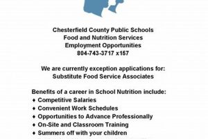 Find Your Dream Job in Education: Chesterfield County Public Schools Hiring Now! School Finder US: Find the Best Schools Near You – Compare & Explore Now Find Your Dream Job in Education: Chesterfield County Public Schools Hiring Now! | School Finder US: Find the Best Schools Near You – Compare & Explore Now