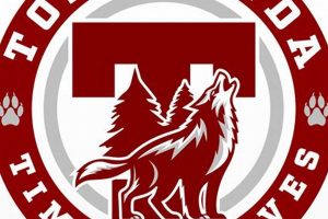 Tonawanda: Your Local Authority on School District Governance School Finder US: Find the Best Schools Near You – Compare & Explore Now Tonawanda: Your Local Authority on School District Governance | School Finder US: Find the Best Schools Near You – Compare & Explore Now