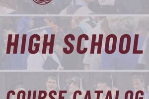 Unleash Your Potential: Byron High School's Comprehensive Course Catalog School Finder US: Find the Best Schools Near You – Compare & Explore Now Unleash Your Potential: Byron High School's Comprehensive Course Catalog | School Finder US: Find the Best Schools Near You – Compare & Explore Now