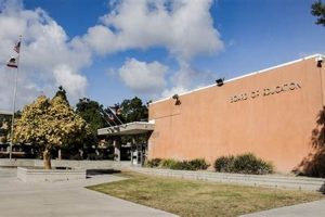 San Diego School Jobs: Find Your Dream Teaching Career Today School Finder US: Find the Best Schools Near You – Compare & Explore Now San Diego School Jobs: Find Your Dream Teaching Career Today | School Finder US: Find the Best Schools Near You – Compare & Explore Now