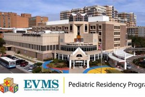 Master Internal Medicine at Eastern Virginia Medical School: Top-Tier Residency for Aspiring Physicians School Finder US: Find the Best Schools Near You – Compare & Explore Now Master Internal Medicine at Eastern Virginia Medical School: Top-Tier Residency for Aspiring Physicians | School Finder US: Find the Best Schools Near You – Compare & Explore Now
