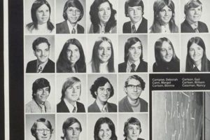 A Journey Through Time: Delving into New York City's 1998 High School Yearbook School Finder US: Find the Best Schools Near You – Compare & Explore Now A Journey Through Time: Delving into New York City's 1998 High School Yearbook | School Finder US: Find the Best Schools Near You – Compare & Explore Now
