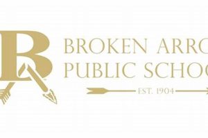 Unleash Your Potential: Join the Broken Arrow Public Schools Team School Finder US: Find the Best Schools Near You – Compare & Explore Now Unleash Your Potential: Join the Broken Arrow Public Schools Team | School Finder US: Find the Best Schools Near You – Compare & Explore Now