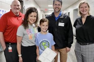 Join the Team of Excellence: Dalton City Schools is Hiring! School Finder US: Find the Best Schools Near You – Compare & Explore Now Join the Team of Excellence: Dalton City Schools is Hiring! | School Finder US: Find the Best Schools Near You – Compare & Explore Now