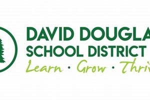 Discover Your Dream Job | David Douglas School District Hiring Now! School Finder US: Find the Best Schools Near You – Compare & Explore Now Discover Your Dream Job | David Douglas School District Hiring Now! | School Finder US: Find the Best Schools Near You – Compare & Explore Now