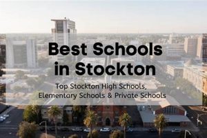 Discover the Top-Rated Private Schools in Stockton, CA: A Guide to Excellence in Education School Finder US: Find the Best Schools Near You – Compare & Explore Now Discover the Top-Rated Private Schools in Stockton, CA: A Guide to Excellence in Education | School Finder US: Find the Best Schools Near You – Compare & Explore Now
