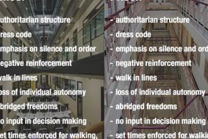 The Prison-Like Atmosphere of Boarding Schools: A Concern for School Boards School Finder US: Find the Best Schools Near You – Compare & Explore Now The Prison-Like Atmosphere of Boarding Schools: A Concern for School Boards | School Finder US: Find the Best Schools Near You – Compare & Explore Now