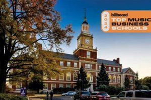 Uncover the Top Music Business Schools: Your Gateway to Success in the Music Industry School Finder US: Find the Best Schools Near You – Compare & Explore Now Uncover the Top Music Business Schools: Your Gateway to Success in the Music Industry | School Finder US: Find the Best Schools Near You – Compare & Explore Now