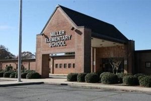 Top-Rated Private Schools in Warner Robins, GA: Education Redefined School Finder US: Find the Best Schools Near You – Compare & Explore Now Top-Rated Private Schools in Warner Robins, GA: Education Redefined | School Finder US: Find the Best Schools Near You – Compare & Explore Now