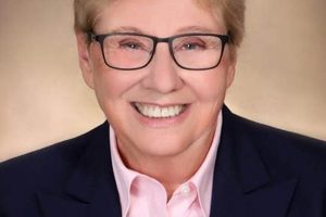 Elizabeth Hewey: Advocate for Educational Excellence in Santa Rosa School Finder US: Find the Best Schools Near You – Compare & Explore Now Elizabeth Hewey: Advocate for Educational Excellence in Santa Rosa | School Finder US: Find the Best Schools Near You – Compare & Explore Now