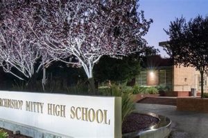 Boost Your Academic Success: The Ultimate Guide to Mitty High School Attendance School Finder US: Find the Best Schools Near You – Compare & Explore Now Boost Your Academic Success: The Ultimate Guide to Mitty High School Attendance | School Finder US: Find the Best Schools Near You – Compare & Explore Now