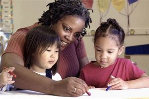 Nurturing Success for Students with Learning Disabilities: A Comprehensive Guide to Private Schools School Finder US: Find the Best Schools Near You – Compare & Explore Now Nurturing Success for Students with Learning Disabilities: A Comprehensive Guide to Private Schools | School Finder US: Find the Best Schools Near You – Compare & Explore Now