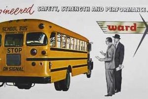 Safe and Reliable Ward School Buses: The Smart Choice for Student Transportation School Finder US: Find the Best Schools Near You – Compare & Explore Now Safe and Reliable Ward School Buses: The Smart Choice for Student Transportation | School Finder US: Find the Best Schools Near You – Compare & Explore Now