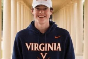 Noah Nichols: A Legacy of Excellence in East Jackson Education School Finder US: Find the Best Schools Near You – Compare & Explore Now Noah Nichols: A Legacy of Excellence in East Jackson Education | School Finder US: Find the Best Schools Near You – Compare & Explore Now