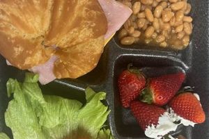 Nutritious Jackson County School Lunch: Fueling Students' Success School Finder US: Find the Best Schools Near You – Compare & Explore Now Nutritious Jackson County School Lunch: Fueling Students' Success | School Finder US: Find the Best Schools Near You – Compare & Explore Now