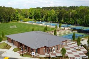 Top-Rated Private Schools in Columbus, Georgia: Nurturing Excellence School Finder US: Find the Best Schools Near You – Compare & Explore Now Top-Rated Private Schools in Columbus, Georgia: Nurturing Excellence | School Finder US: Find the Best Schools Near You – Compare & Explore Now