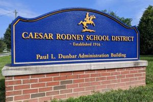 Caesar Rodney School District: Join Our Team of Excellence in Education School Finder US: Find the Best Schools Near You – Compare & Explore Now Caesar Rodney School District: Join Our Team of Excellence in Education | School Finder US: Find the Best Schools Near You – Compare & Explore Now