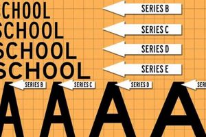 Distinctive School Bus Fonts: Enhancing Safety and Recognition School Finder US: Find the Best Schools Near You – Compare & Explore Now Distinctive School Bus Fonts: Enhancing Safety and Recognition | School Finder US: Find the Best Schools Near You – Compare & Explore Now