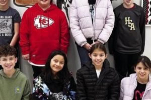 The Bright and Eager Third-Graders of Maysville Elementary School: 2023's Young Leaders School Finder US: Find the Best Schools Near You – Compare & Explore Now The Bright and Eager Third-Graders of Maysville Elementary School: 2023's Young Leaders | School Finder US: Find the Best Schools Near You – Compare & Explore Now