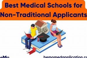 Non-Traditional Paths to Medical School: A Guide to Alternative Options School Finder US: Find the Best Schools Near You – Compare & Explore Now Non-Traditional Paths to Medical School: A Guide to Alternative Options | School Finder US: Find the Best Schools Near You – Compare & Explore Now