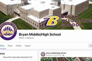 Join the Team: Bryan City Schools Employment Opportunities School Finder US: Find the Best Schools Near You – Compare & Explore Now Join the Team: Bryan City Schools Employment Opportunities | School Finder US: Find the Best Schools Near You – Compare & Explore Now
