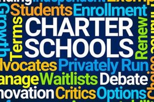 Find Your Dream Job at Charter Schools Near You! School Finder US: Find the Best Schools Near You – Compare & Explore Now Find Your Dream Job at Charter Schools Near You! | School Finder US: Find the Best Schools Near You – Compare & Explore Now