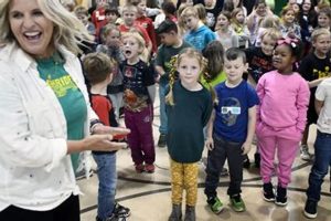 Unleash Your Potential: Explore Bismarck Public Schools' Rewarding Careers School Finder US: Find the Best Schools Near You – Compare & Explore Now Unleash Your Potential: Explore Bismarck Public Schools' Rewarding Careers | School Finder US: Find the Best Schools Near You – Compare & Explore Now