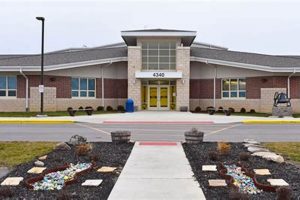 Buckeye Valley Local Schools: Join Our Team and Make a Difference in Education School Finder US: Find the Best Schools Near You – Compare & Explore Now Buckeye Valley Local Schools: Join Our Team and Make a Difference in Education | School Finder US: Find the Best Schools Near You – Compare & Explore Now